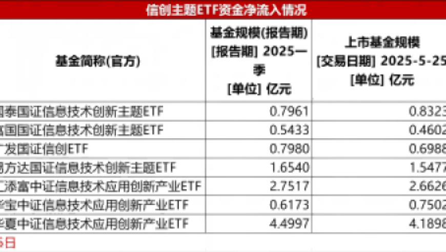 数所双一流高校已决定扩招,2025澳门今晚开特马开,权威独家讨论与热门话题_潮流版V4.67
